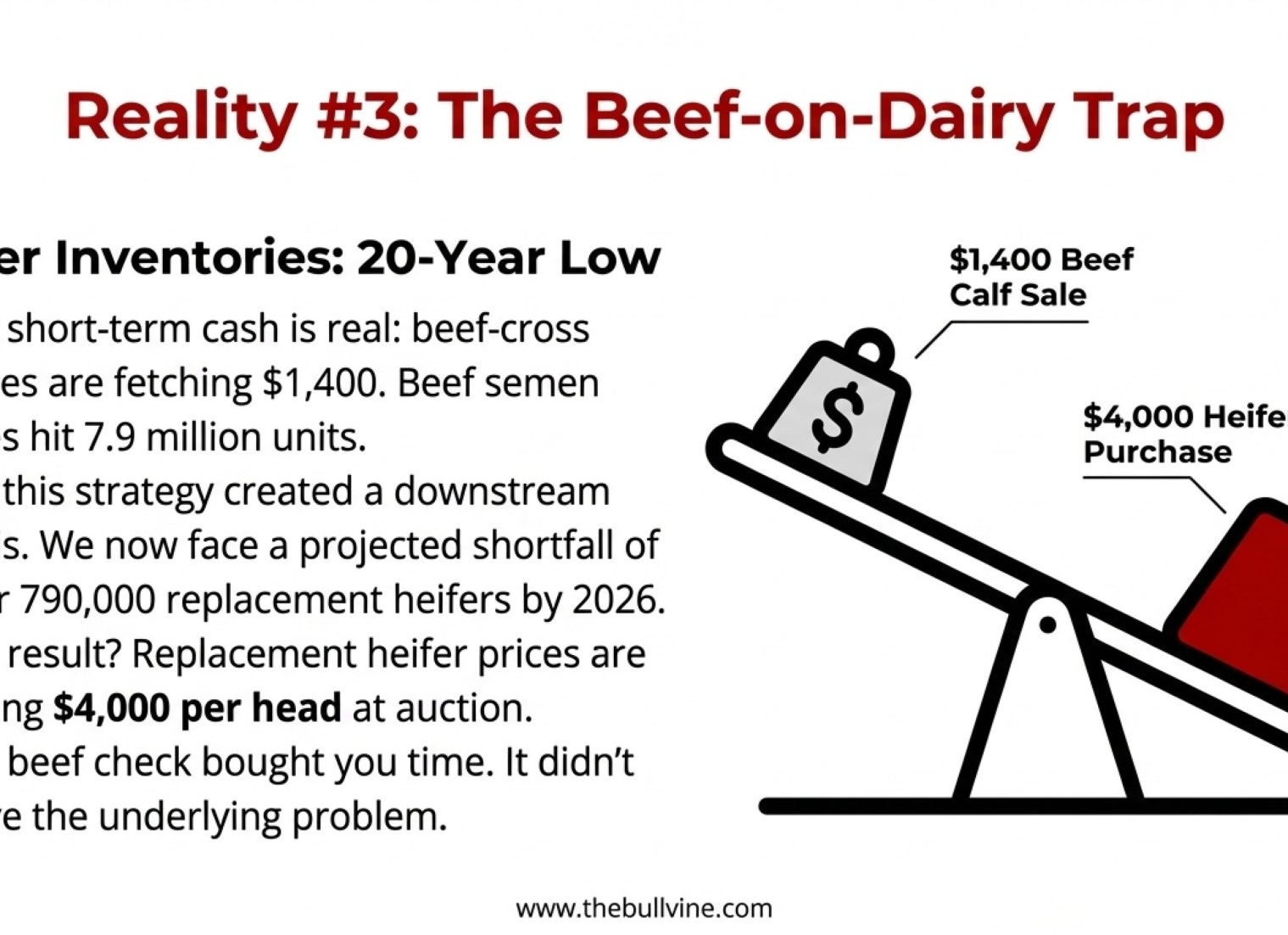 3 финансовые ловушки в кризис. О незапланированных покупках и кредитах.
