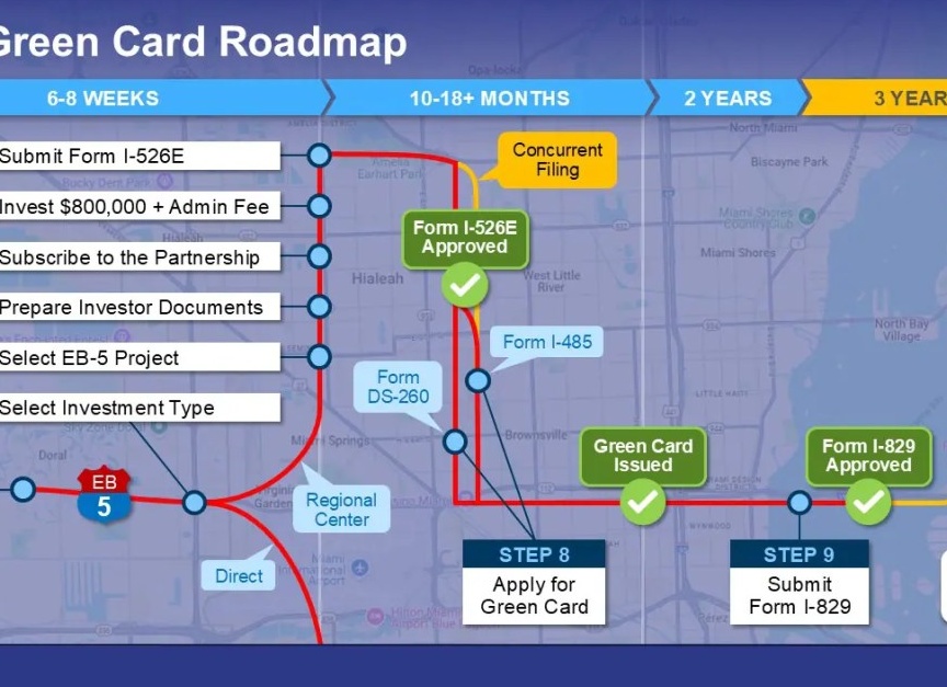 Как не потерять наследство в процедуре банкротства?